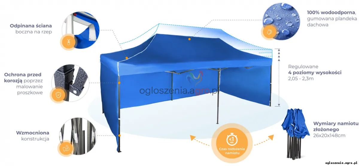 Namiot ekspresowy 3x6m – stalowy